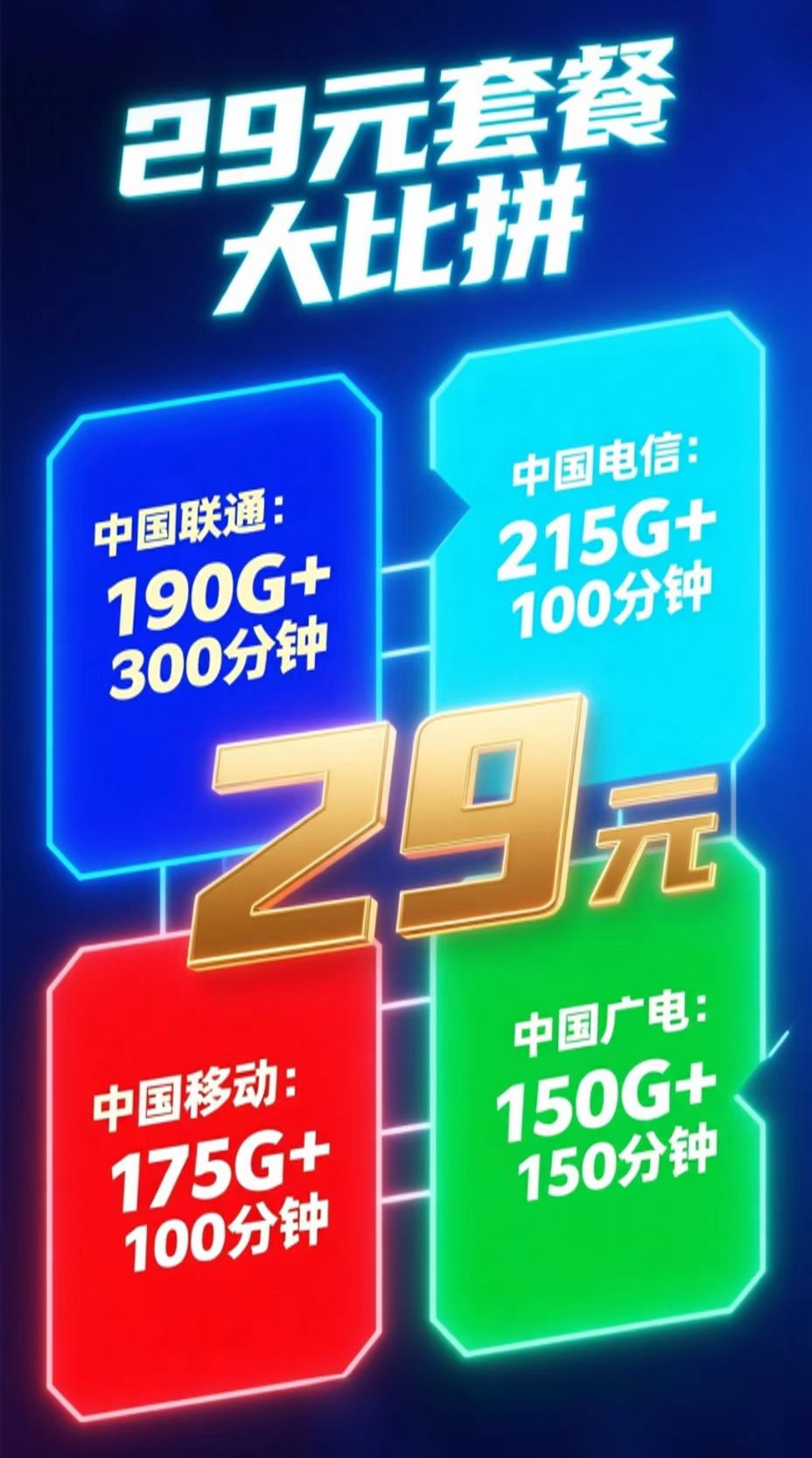 友宏通讯提供上门办理手机号码卡、宽带服务（移动、电信、联通、广电任选）