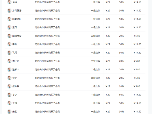 欢迎加入省赚联盟—陆老师团队